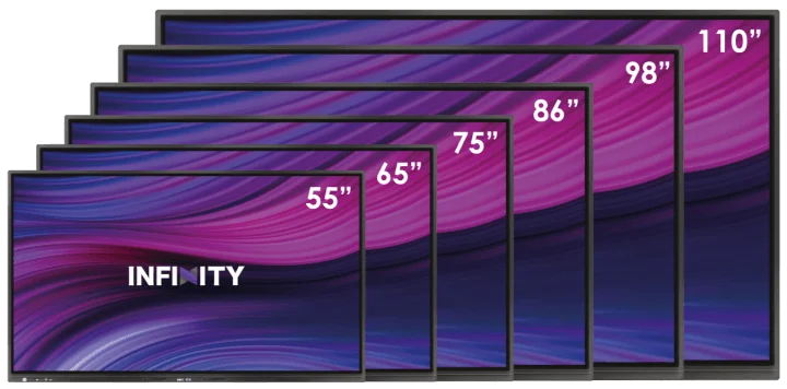 InfinityPro X Series Interactive Display